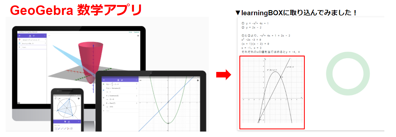 Eラーニング学習を使って効果的に数学の成績を伸ばす方法 Eラーニングシステムのlearningbox