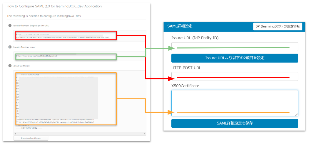 learningBOX側でのSAML認証設定2