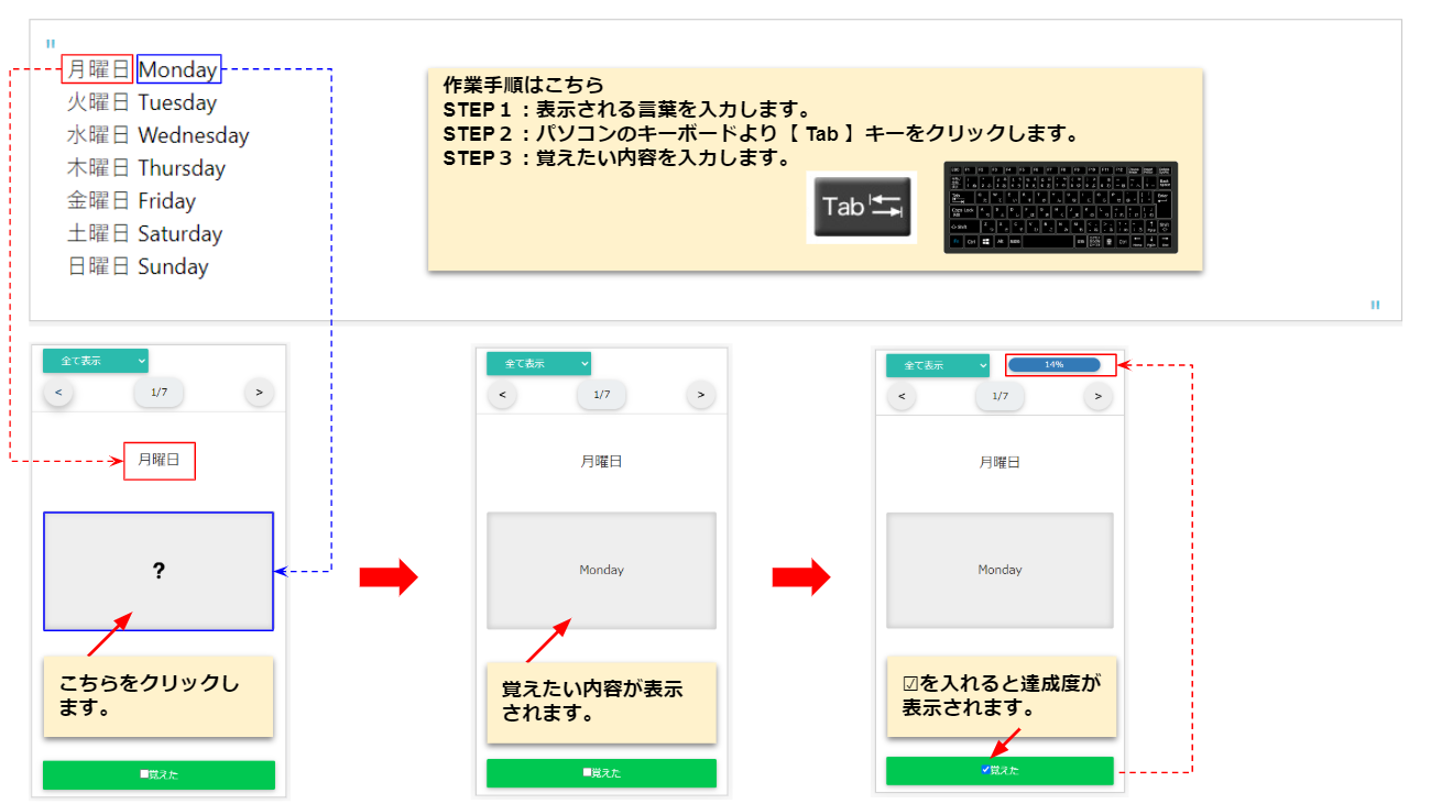 暗記カードを作成する Learningboxの使い方 Eラーニングシステム Lms 企業研修 オンライン学習のlearningbox