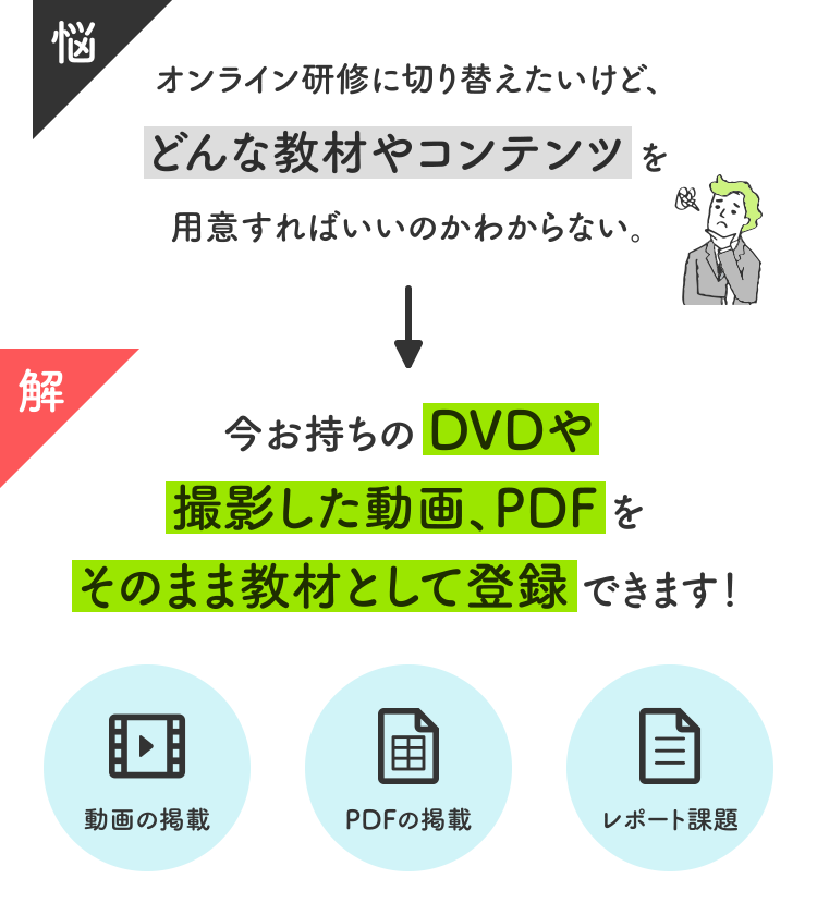 I don't know what kind of materials or contents to prepare→You can register your DVDs and other materials as they are!
