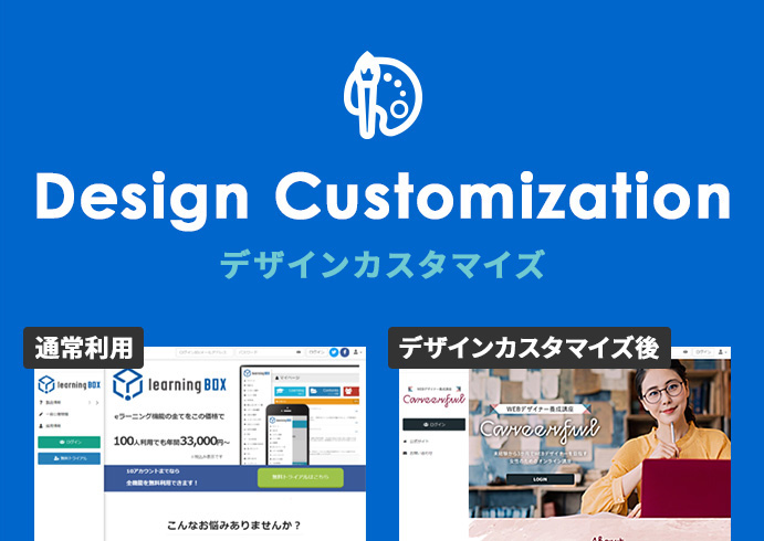 Design Customization Visual
