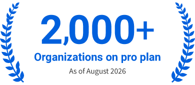 Number of client companies: Over 2,000 (cumulative total of companies that have implemented the system; as of the end of August 2026)